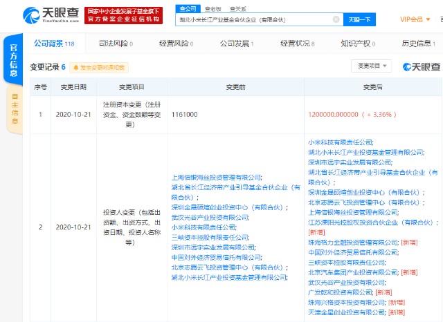 格力入股小米长江产业基金 产融结合下的新棋局
