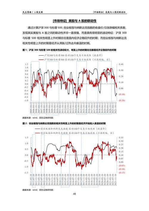 机构投资者参与非证券类股权投资 路径与专业视角