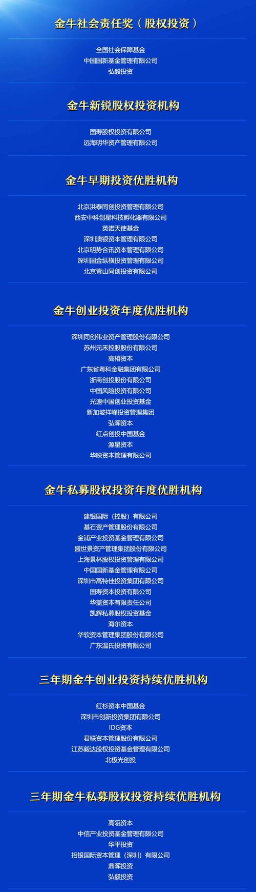 2019股权投资创新论坛
