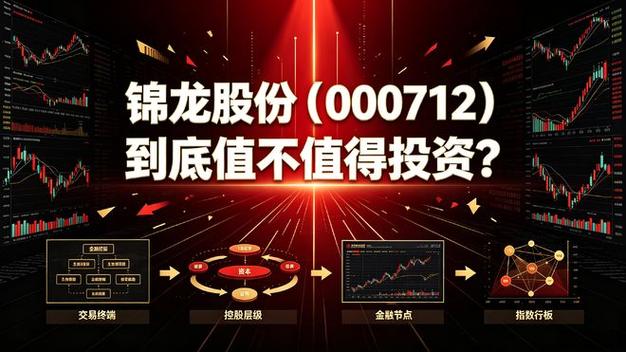 以及 20% 股权的东莞证券,收益主要来源于两家券商的经营分红与投资