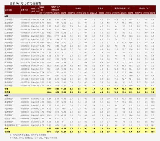 上峰材料2026年半年报点评 水泥主业彰显韧性，股权投资布局值得关注
