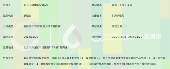 北京融信基股权投资基金管理 深耕非证券类股权投资的专业力量